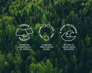 Forest with logos on Eco Eyewear sustainable accomplishments